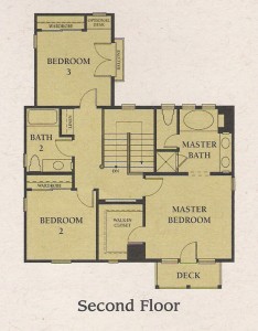 Valencia Woodlands Carmelita Plan 1 second floor floor plan