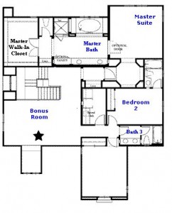 Valencia Westridge Bent Canyon Tract Residence 3 Floor Plan second floor