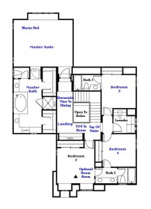 Valencia Westridge Montanya Tract Residence 1 Floor Plan second floor