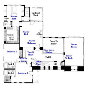 Valencia Westridge Oakmont Residence 3 Floor Plan second floor