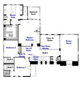 Valencia Westridge Oakmont Residence 3 Floor Plan second floor