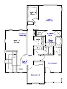Valencia Westridge San Abella Tract Residence 2 Floor Plan second floor