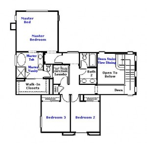Valencia Westridge San Abella Tract Residence 3 Floor Plan second floor