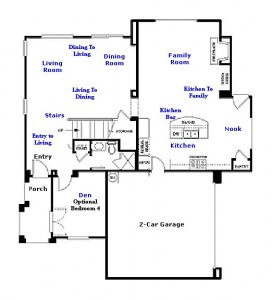 Valencia Westridge San Abella Tract Residence 4 Floor Plan first floor