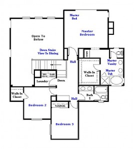 Valencia Westridge San Abella Tract Residence 4 Floor Plan second floor